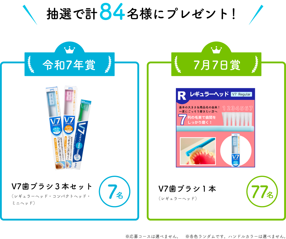 抽選で計84名様にプレゼント！